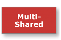 multi